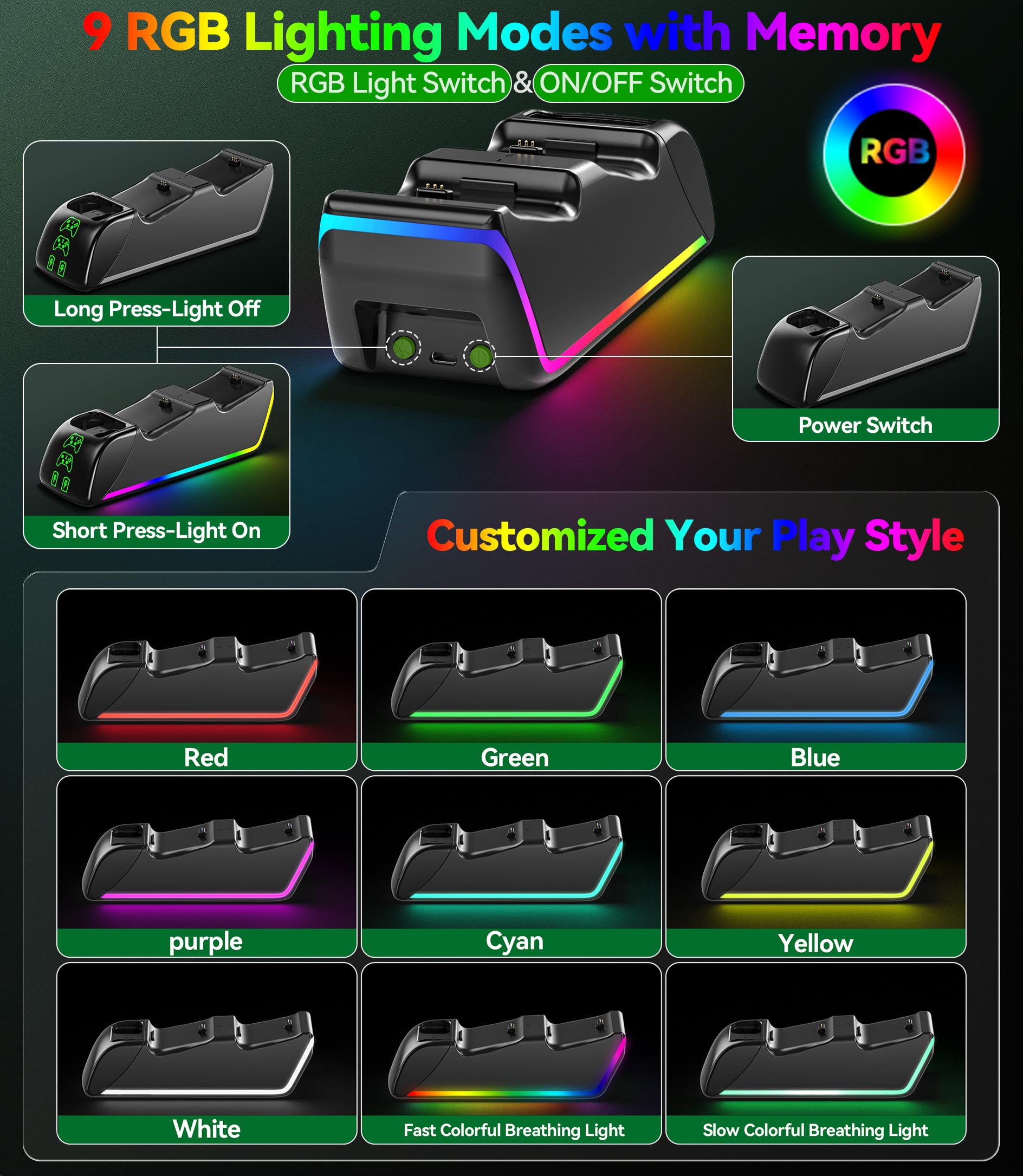 Stacja ładująca kontrolera Xbox z 4 x 5520 mWh akumulatorami do Xbox Series/One X|S, podwójna stacja ładująca RGB Xbox z kontrolerem X, akcesoria do kontrolerów gier