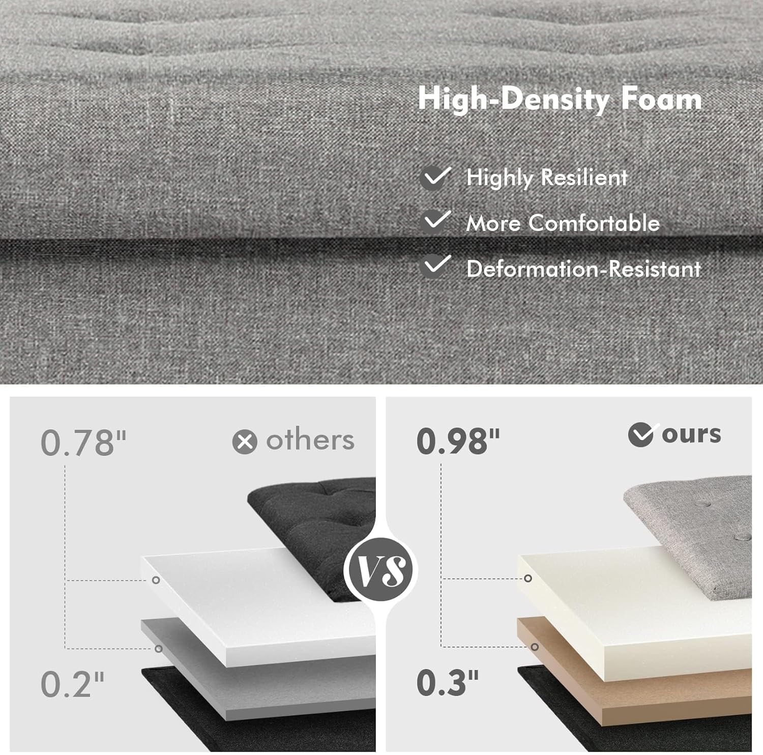 PINPLUS Ottoman with Storage Coffee Table, Grey Footrest-Stool Linen Chest with Tray, Large Storage Bench Foot Rest Ottoman for Bedroom End of Bed, Living Room, Hallway, 30"x 15"x 15"