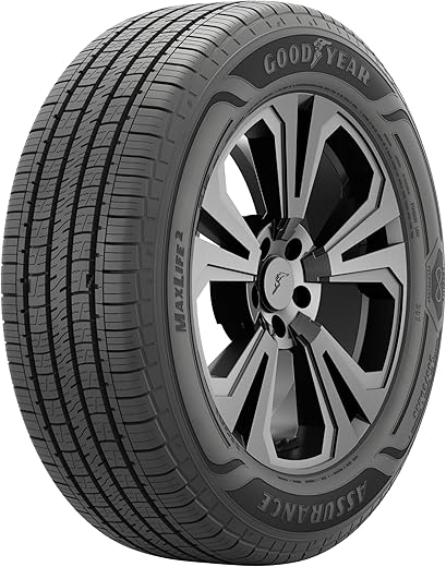 Tires & Wheels
