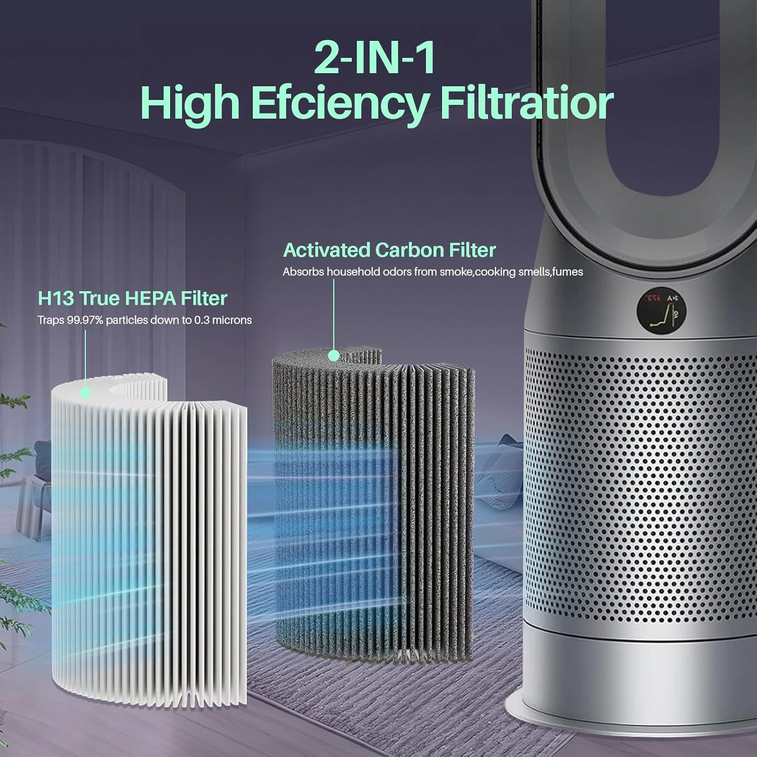 360 Combi Glass Hepa + Carbon Air Purifier Filter for Dyson TP10 TP07 HP07 HP09 HP10 TP09 TP06 HP06 TP7A PH01 PH02 PH03, Air Purifier Filter Replacements for Dyson, 1 Pack (Upgraded)