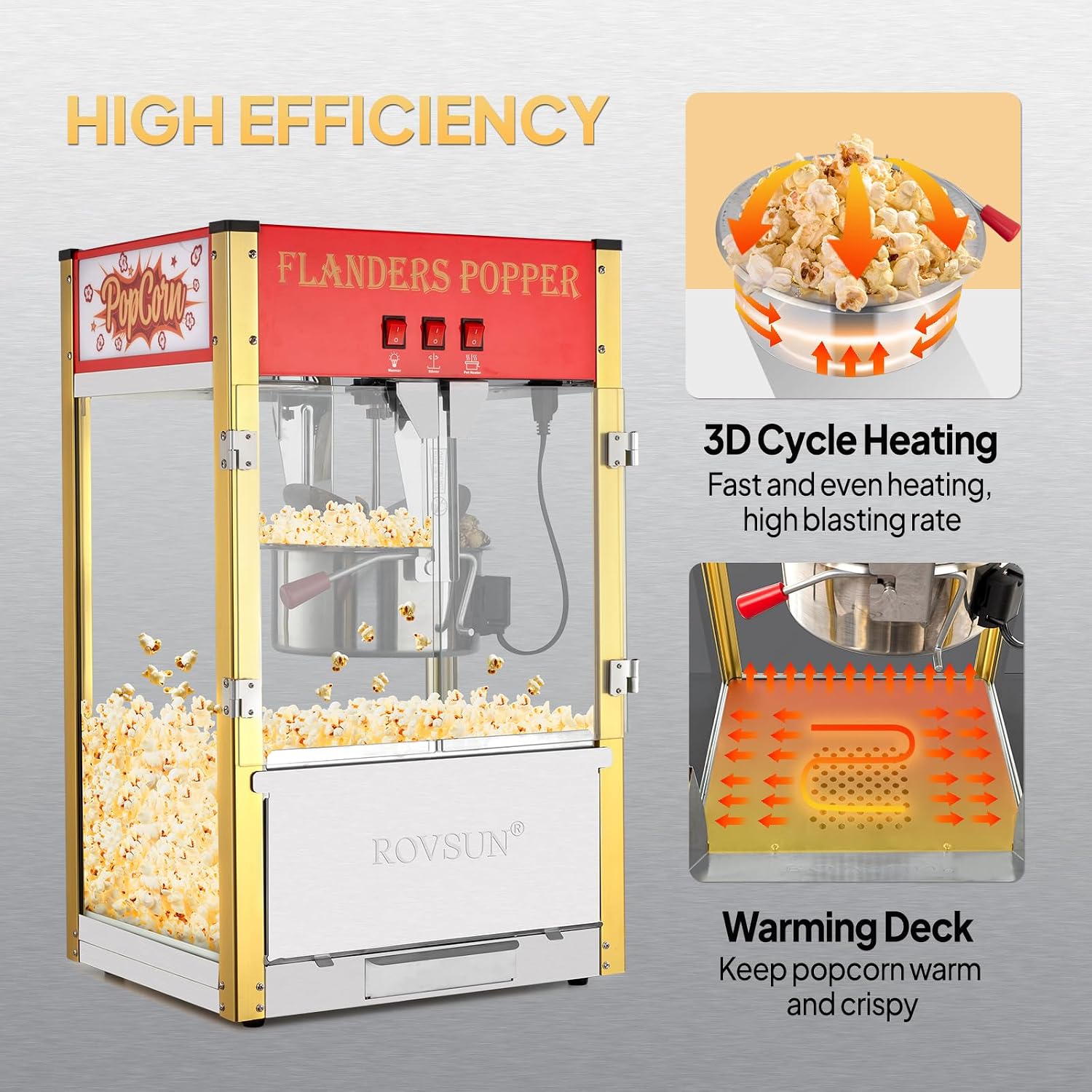 ROVSUN Popcorn Machine with 12 Ounce Kettle Makes Up to 80 Cups ETL Certified, Countertop Popcorn Maker Commercial Popcorn Machine w/Stainless Steel Scoop, Oil Spoon & 3 Popcorn Cups for Home Theater