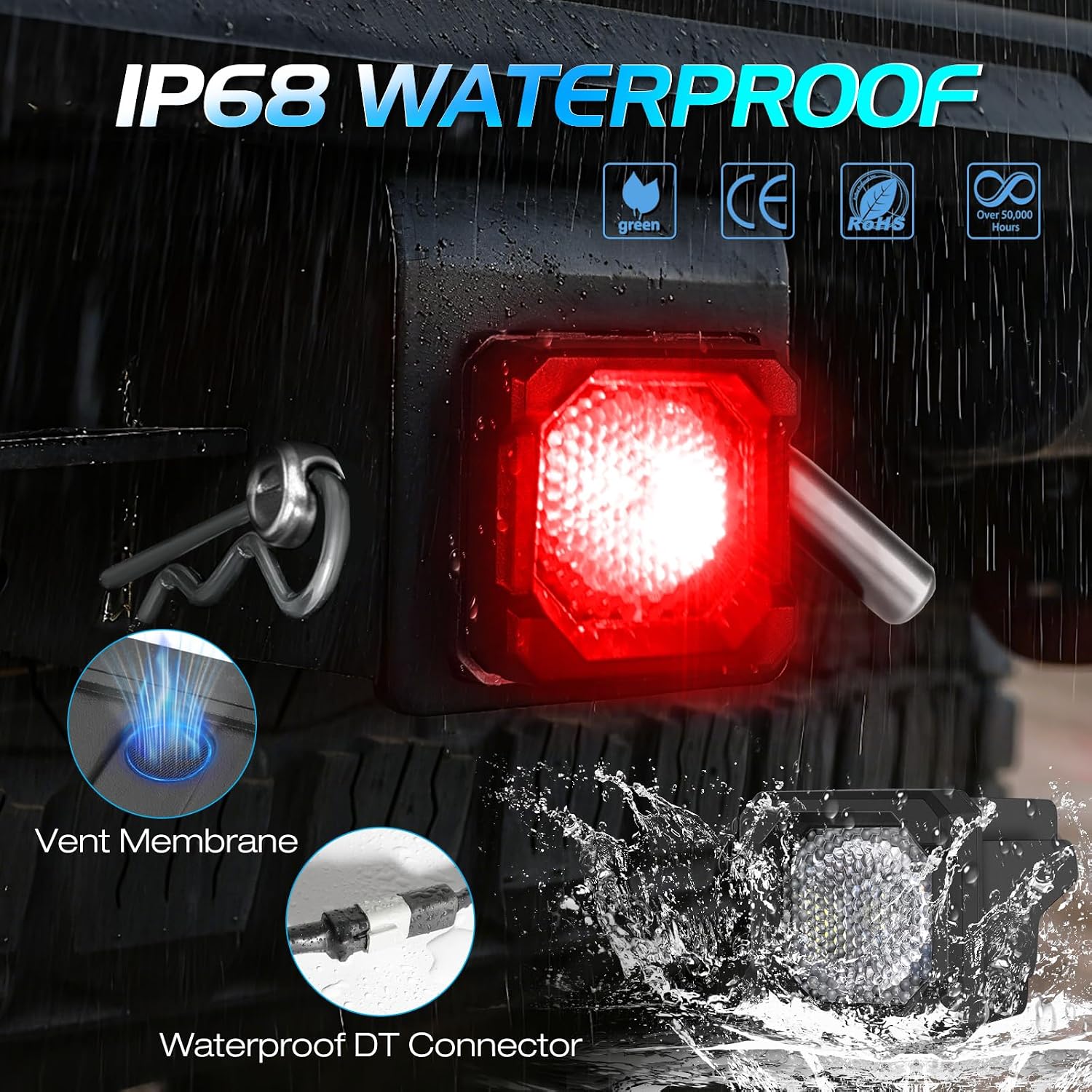 Hitch Mount Reverse Light Kits, Niwaker Flood LED Reverse Light for 2x2 Hitch Receiver Backup Light Pod Red Running Light Compatible with 7-Pin Socket Trailer Hitch Light for Truck Pickup SUV Off Road