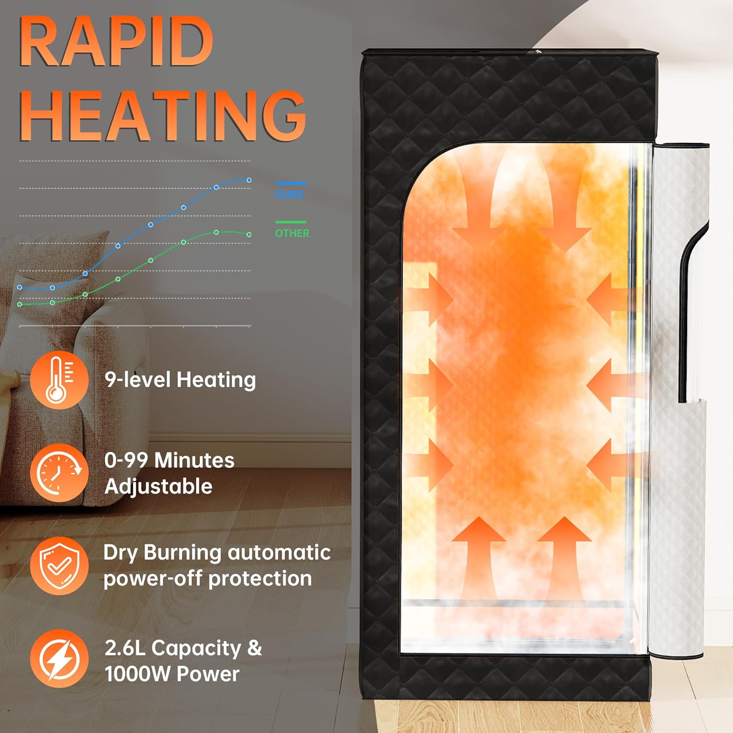 portable steam sauna for home,sauna box with 9-level heating,0-99 minute timer,personal sauna tent for home with 2.6l 1000w steam steamer,remote control,folding chair.relax and healthy at home sauna single person - black