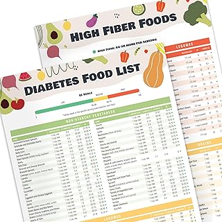 2 Pcs Diabetes Food List and Meal Planner Laminated – Diabetic Diet Food Chart & Meal Planner for Type 1 & Type 2, Prediabetes Guide with Glycemic Index Chart