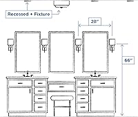 Vista 6 de Progress Lighting P300022-015 Elevate Bath & Vanity, Cromo