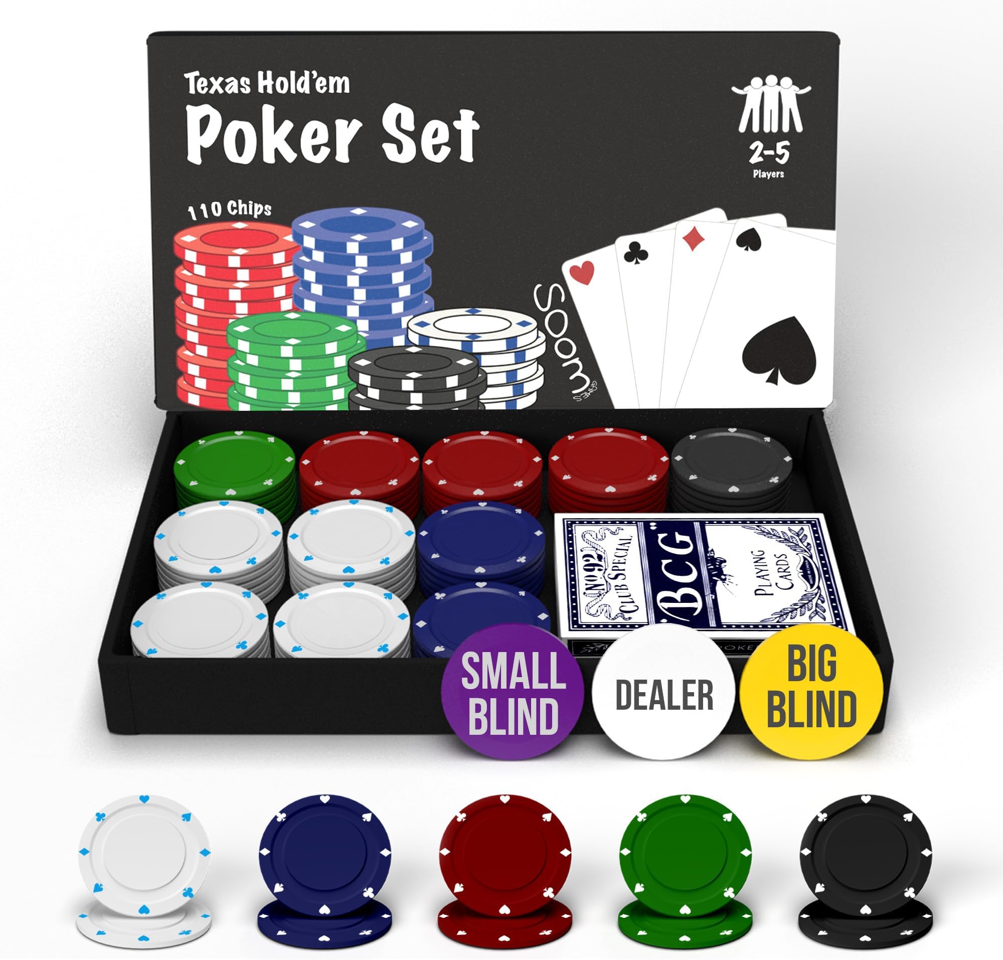 Poker Set Compact Size with 110 Chips, Dealer Button, Big & Small Blind Buttons and Playing Cards, Poker Chips Set for 2–5 Players for Texas Hold’em, Blackjack, Casino Games & More
