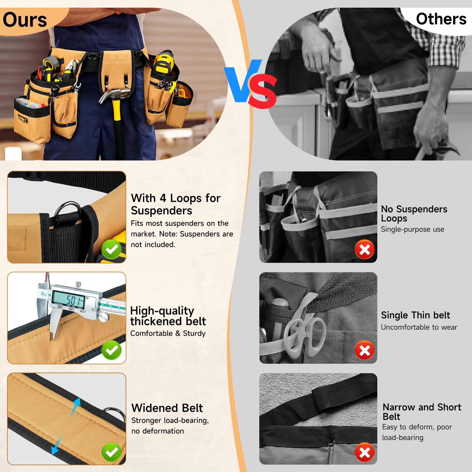 Ceinture porte Outils mit 27 Poches,Ceinture à Outils,Amovible Réglable Sac à Outils Magnétique avec 4 anneaux en D,Rembourrée Robuste pour Hommes,électriciens,Charpentiers,Ouvriers du Bâtiment