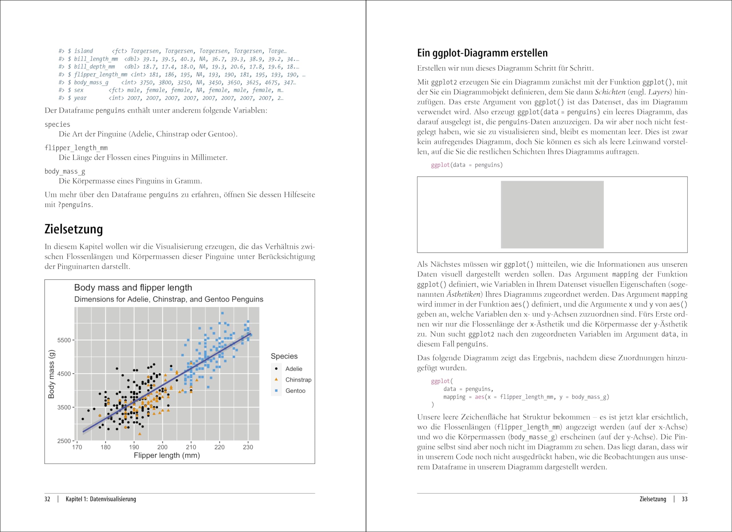 R für Data Science: Daten importieren, bereinigen, umformen und visualisieren (Animals)