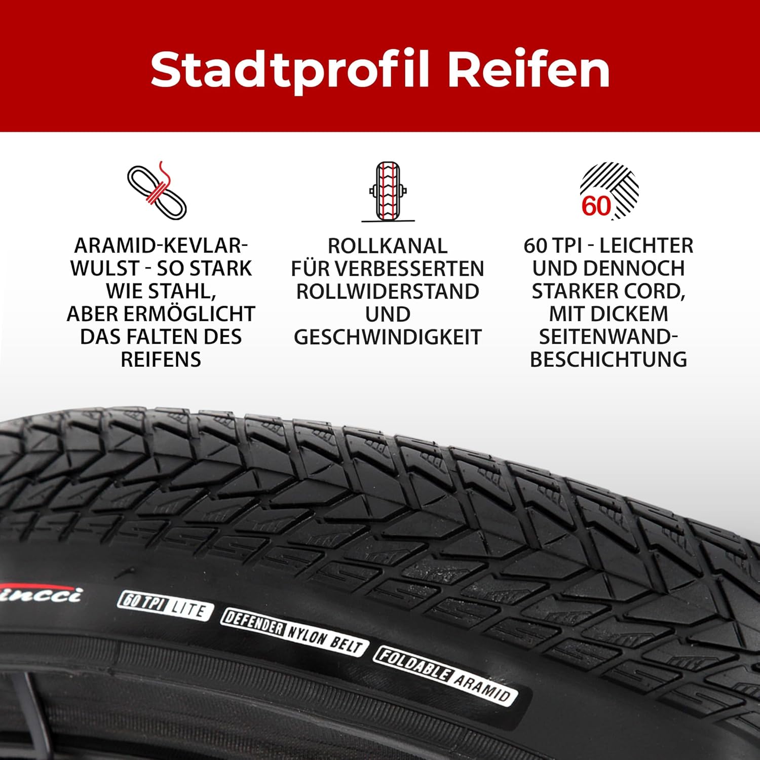 Specificații și dimensiuni anvelopă Fincci