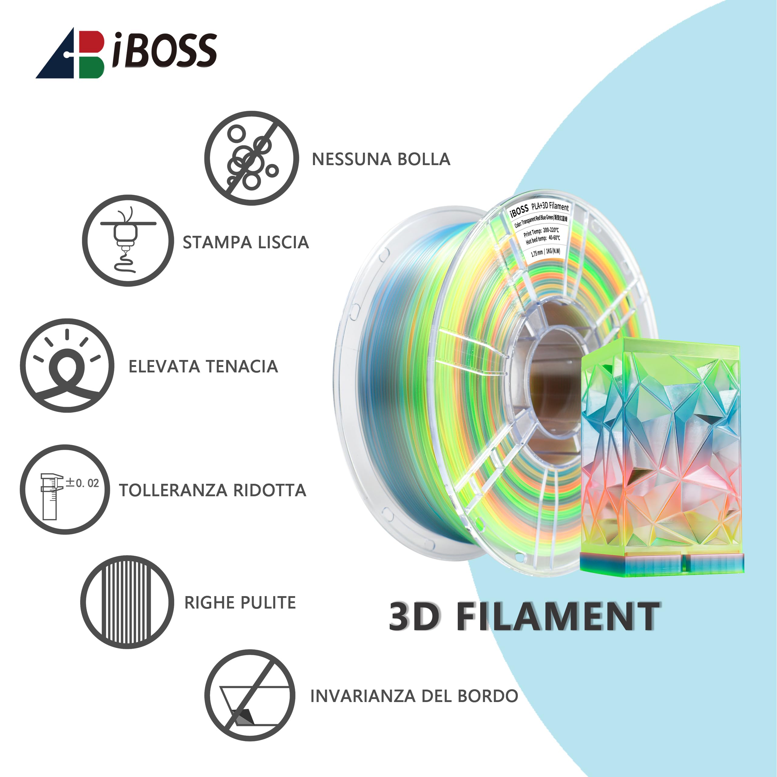 iBOSS Gradient PLA Plus - Filamento per stampante 3D, 1,75 +/- 0,02 mm, bobina da 1 kg (2,2 lbs) trasparente, filamento PLA Pro 3D, adatto per la maggior parte delle stampanti FDM (trasparente