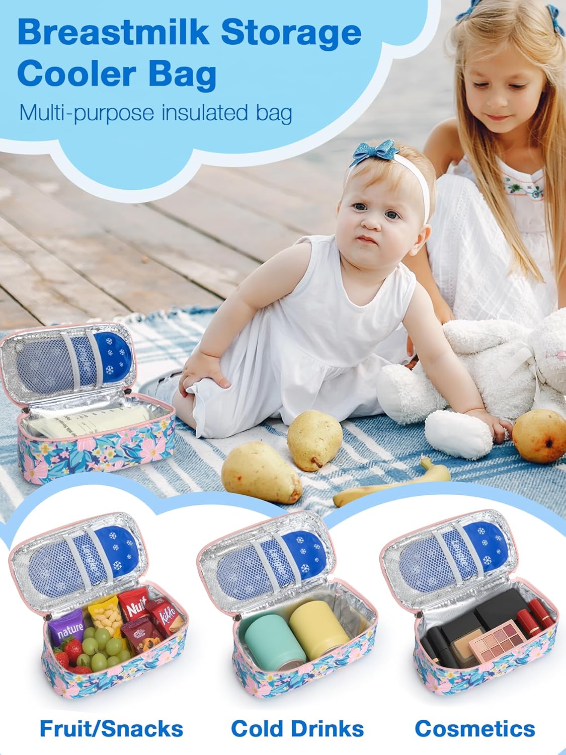 SUNMON Breast Milk Cooler Bag with Real-Time Temperature Display, Portable Travel Breastmilk Storage Case, Includes 2 Reusable Ice Packs, for Pumping Moms on The Go (Pastel Flowers)
