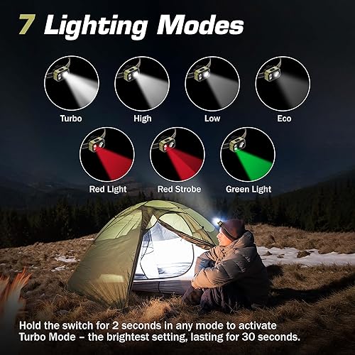 Miniatura 6 de EverBrite Linterna frontal LED recargable, solo 1.59 onzas ultra ligera con clip para sombrero, IP67 impermeable, luz blancarojaverde, 7 modos para