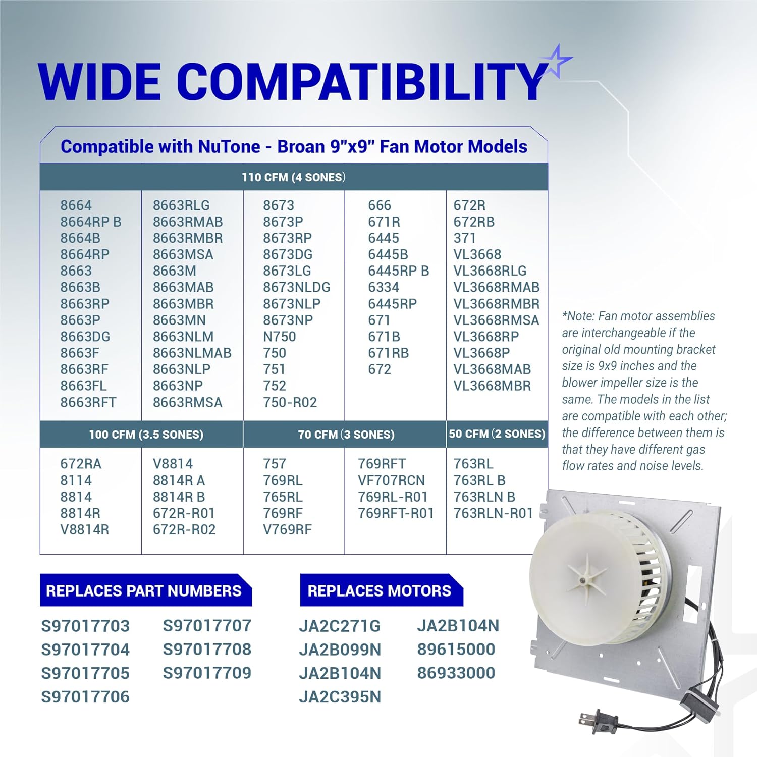 BlueStars 97017705 8663RP Fan Motor Assembly - Fits for Nutone 8664RP 671R 672R Fits for Boran 750 751 752 - S97017705 Bathroom Exhaust Fan Motor Replacement Parts - Replaces 86933000 JA2B104N