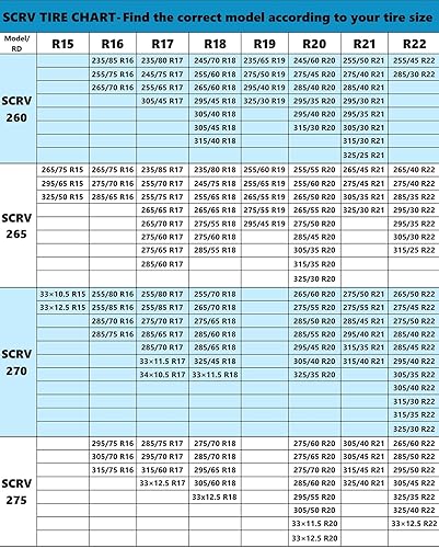 Miniatura 7 de Snow-Chains - Cadenas para neumáticos de fácil instalación, cadenas de nieve para neumáticos de servicio pesado de ajuste con un solo tirón para