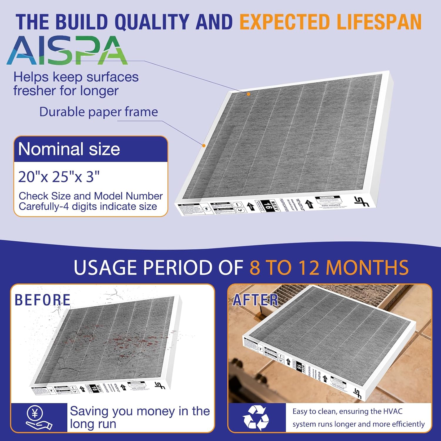 PGAPXCAR2025, MERV-16, 2-Pack, Compatible with Carrier Air Filter Replacement, PGAPXCAR2025, PGAPXCAR2025-A01, PGAPXCAR2025-A02,Size 20x25x3 Inches
