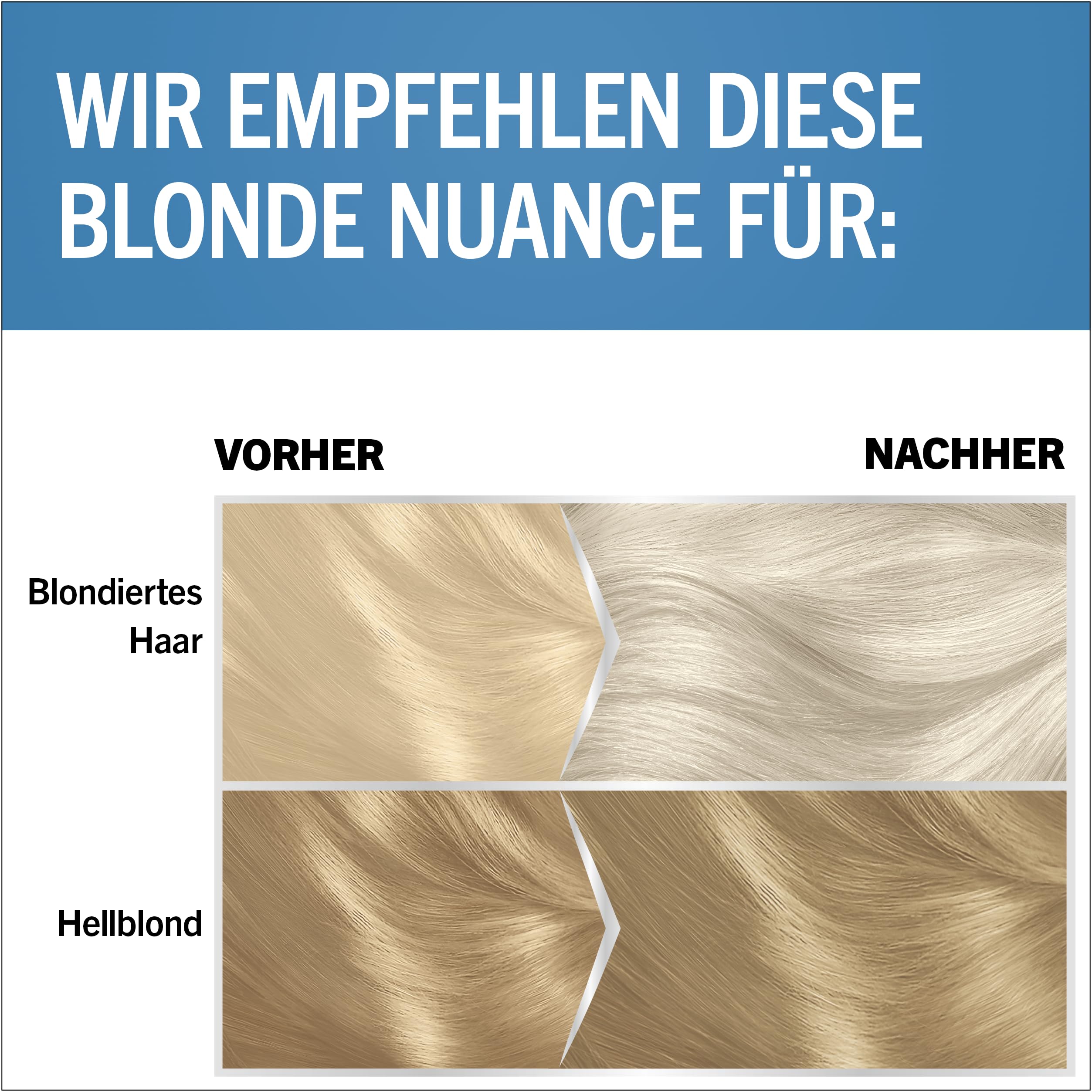 Schwarzkopf Blonde Purple Maska do Włosów, Blonde, 150 ml