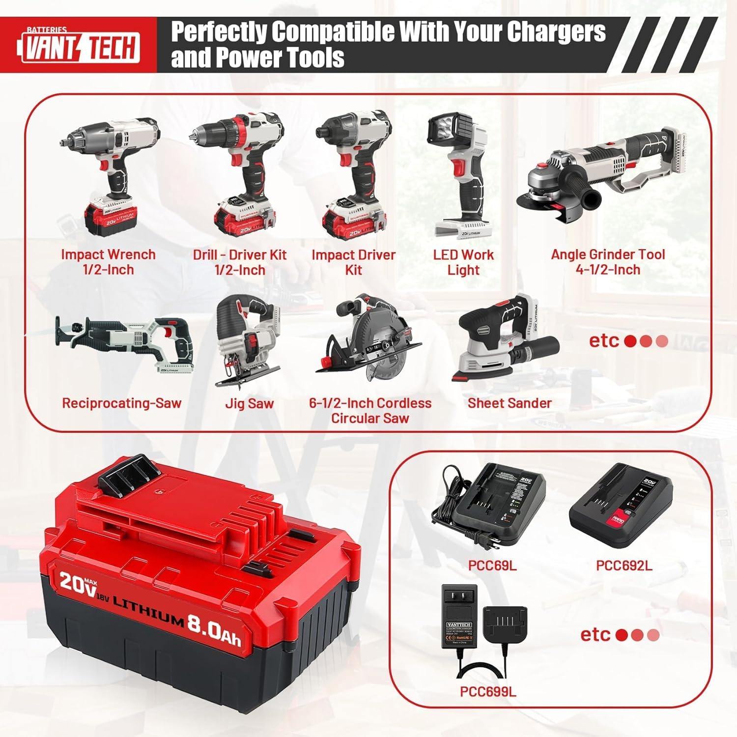 VANTTECH 2Pack PCC685L 8.0Ah Replacement for Porter Cable 20v Battery & PCC692L Fast Charger Compatible with PCC680L PCC685LP PCC682L PCC681L PCC680LP Compatible with Porter Cable 20V Tools