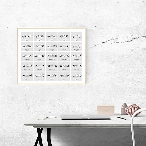 Miniatura 4 de Formula Race Car Evolution Poster intended for Formula 1 Racing Fans - F1 Cars Generations Gift Print Wall Art  Landscape Light Grey Grid, 11x14"