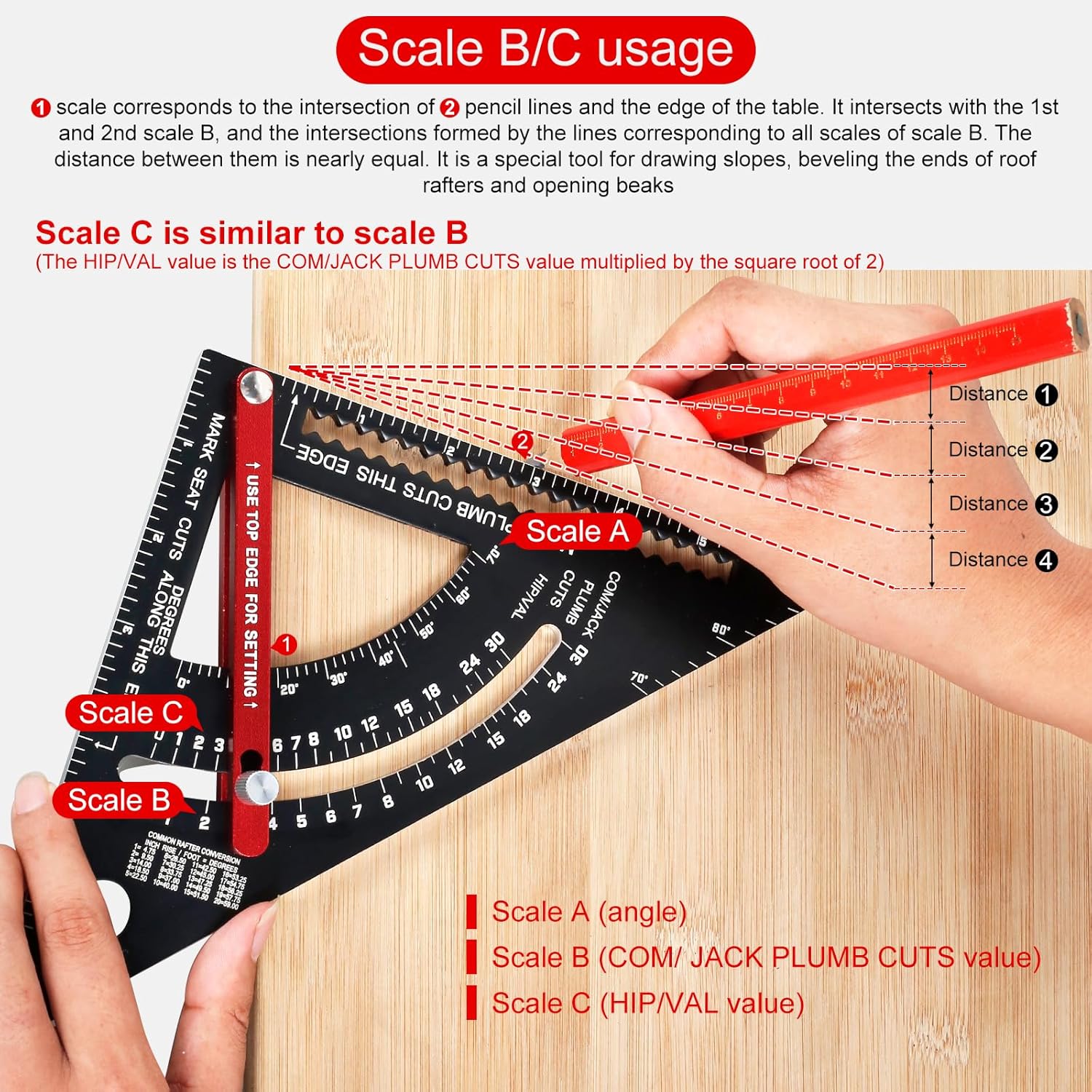 Carpenter Square, 7 inch Square Ruler Set, Woodworking Triangle Ruler Framing Square,Carpenter Tools and 2 Pencils Combination Square,Adjustable Angle Triangle Ruler