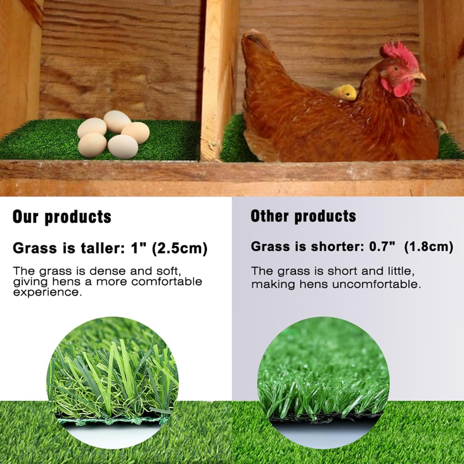 12 Pack Artificial Grass, 12"x12" Turf Grass Mats with Drainage Backing for Chicken Coop Nesting Box, Indoor Outdoor Turf Patches for DIY Decor