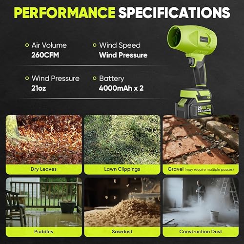 Miniatura 2 de Limpiador de polvo portátil, soplador de hojas inalámbrico, soplador de mano, sopladores de mano para el cuidado del césped, limpieza del patio,