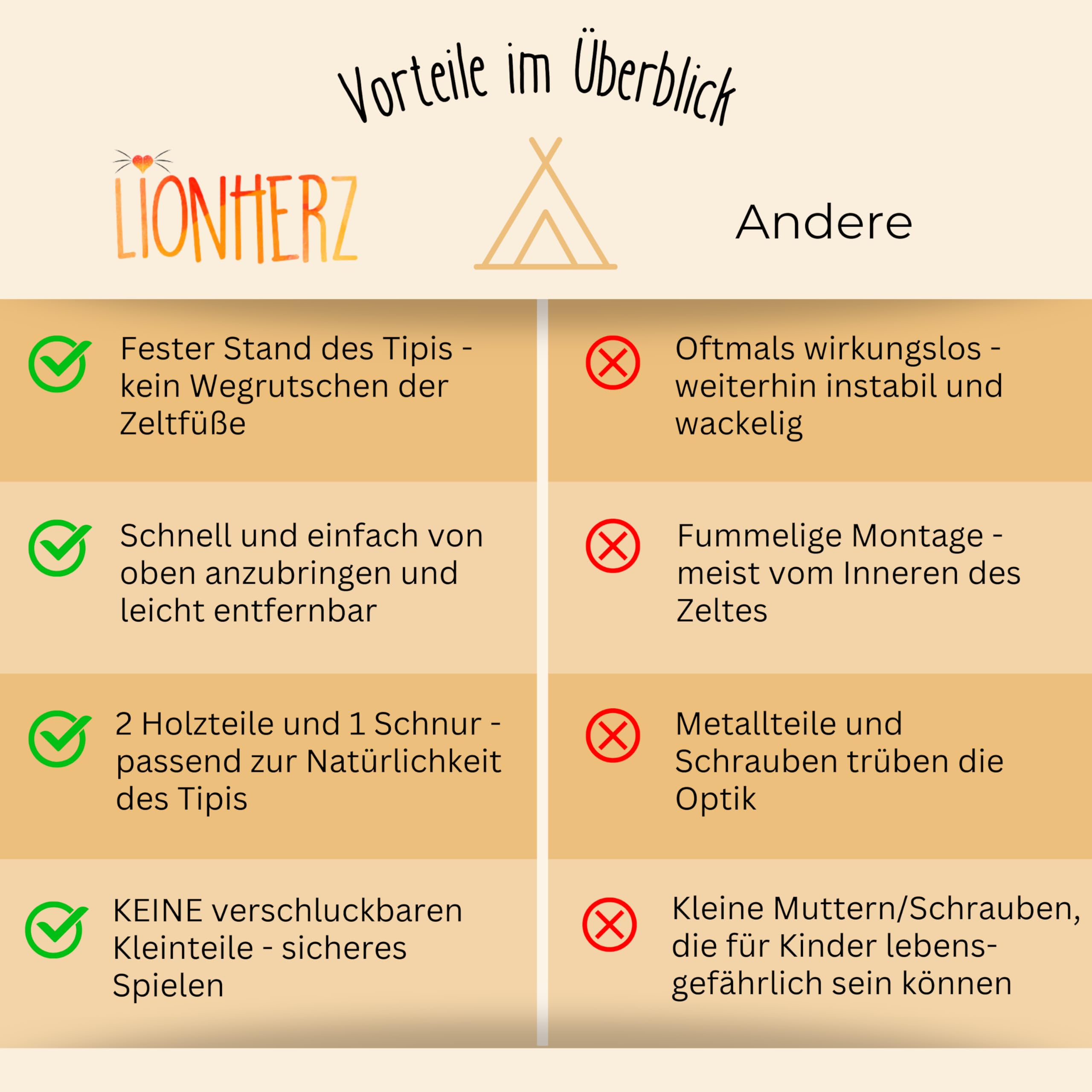 LIONHERZ® Tipi X - Stabilizzatore per tenda [Sistema anti-collasso] Stabilizzatore per ogni Tipi con 4 aste | Accessori per Tippi | 2 parti in legno più corda, senza piccole parti ingeribili per un