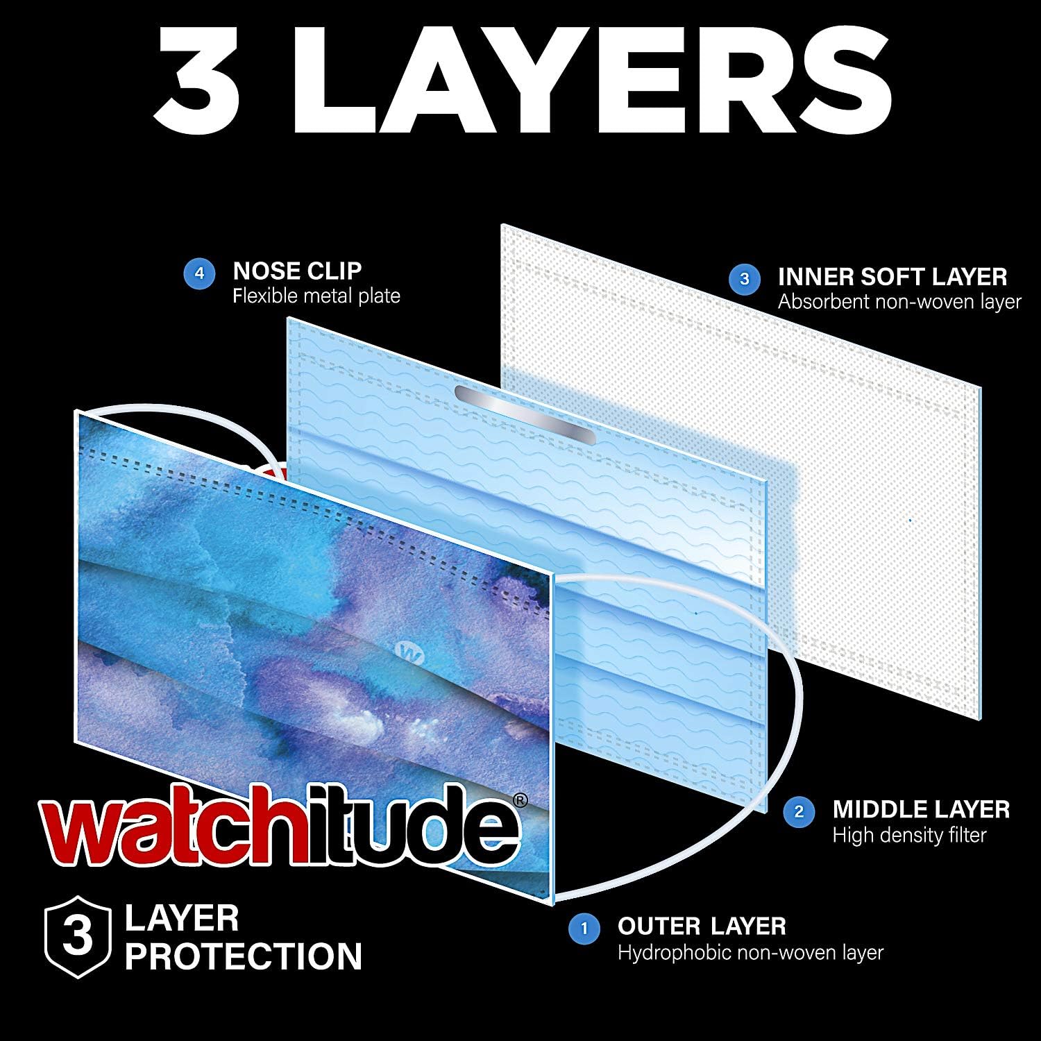 Watchitude Disposable Safety Face Masks, 6-Pack, Tie Dye, 3X Rainbow & 3X Purple