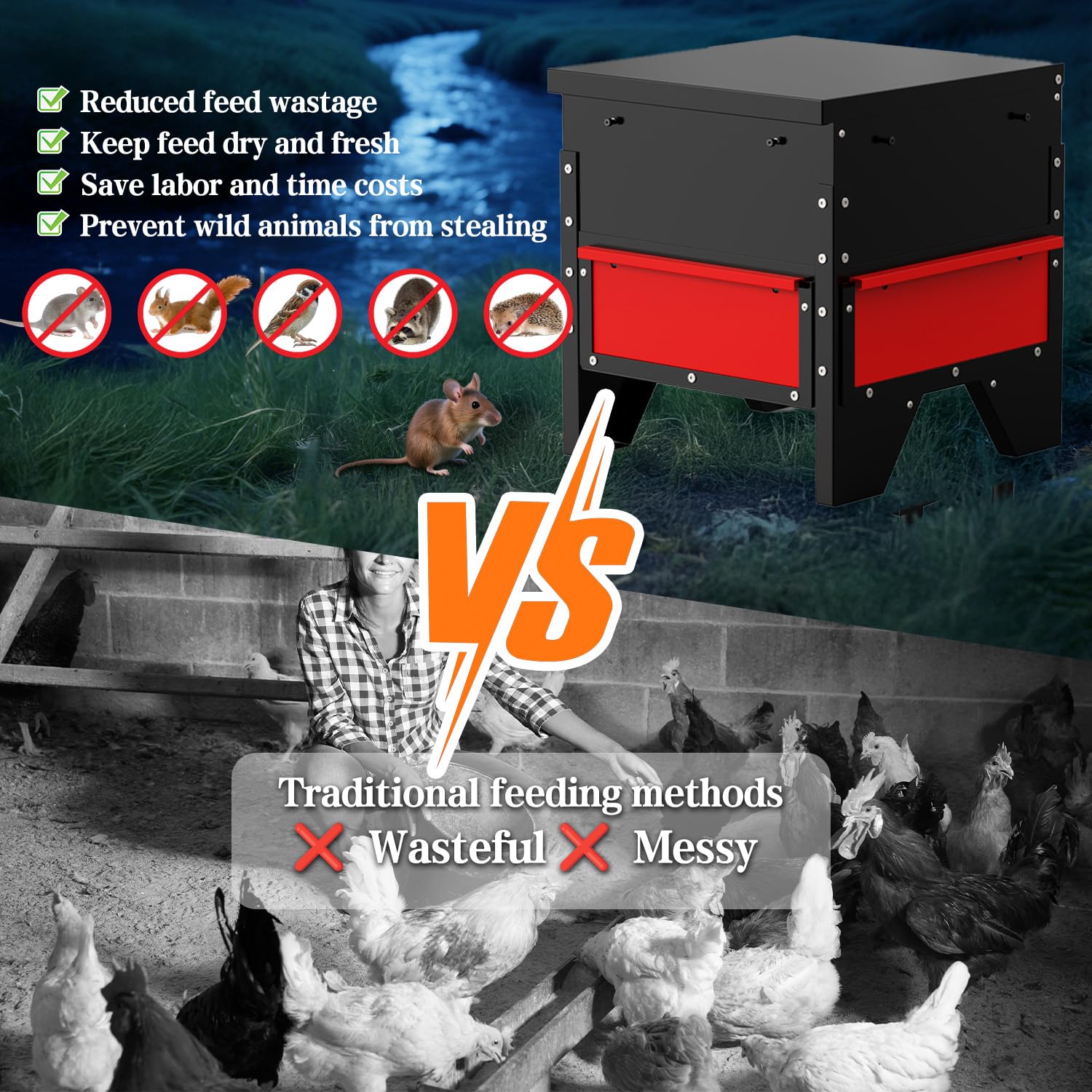 Comedero automático para pollos, gran capacidad de 70 libras, comedero de metal para aves de corral, sin residuos, impermeable, apto para gansos, patos, pavos, codornices