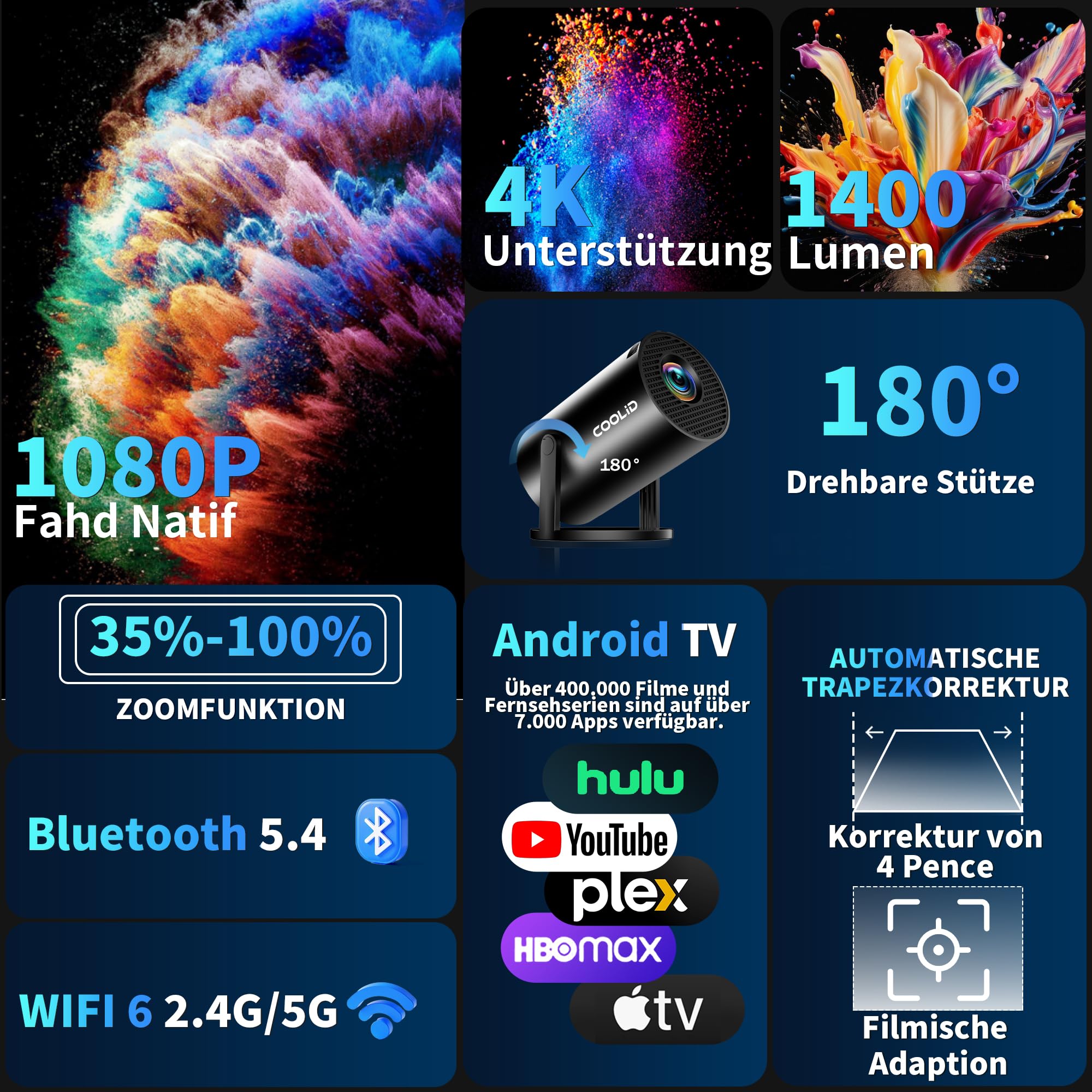 Mini Beamer Unterstützt 4K 1080P 2026 Neuer Tragbarer Projektor mit 5G WiFi 6 und BT 5.4, Beamer Klein Projektor mit Automatische Trapezialkorrektur 180 ° Drehung für HDMI/Tv Stick/USB/Laptop, Schwarz