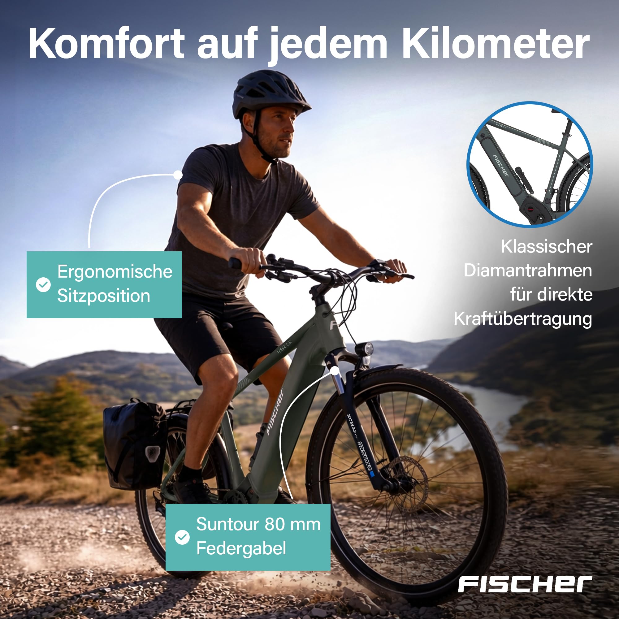 Fischer E-Bike ATB Terra 6.8i Ultimate Elektrofahrrad für Damen und Herren, RH 55, Mittelmotor 90 Nm, 36 V Akku