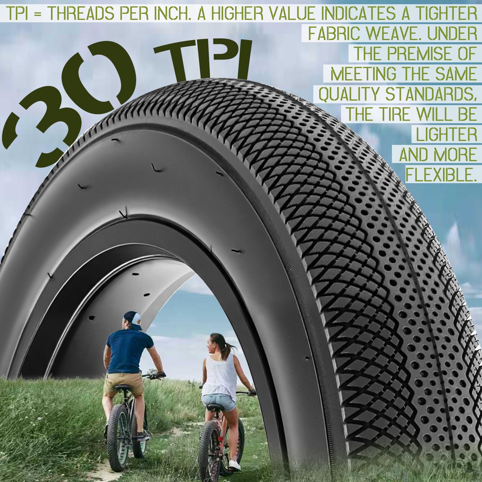 Confezione da 2 pneumatici pieghevoli per bicicletta elettrica da 60 TPI, 20/26 x 4,0, ricambio per mountain Snow and Beach Bike