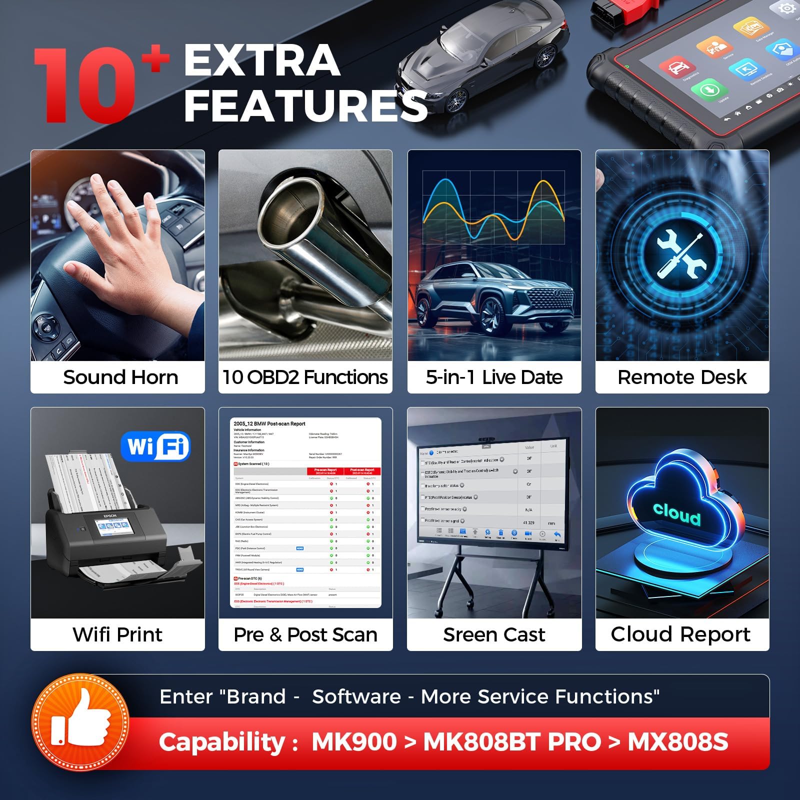 Autel MaxiCOM MK900 OBD2 Auto Diagnostica: 2024 come MK900BT Aggiornamento da MK808BT PRO MX808S MK808Z Strumento Diagnostico, 40+ Servizio, 3000+ Test Attivi, CANFD/DoIP, Tutte le Diagnosi di Distema