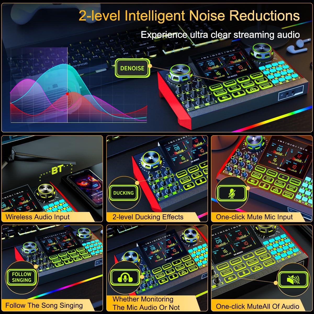 podcast microphone bundle, Live Sound Card with Audio Interface, All-in-One Audio Mixer with Voice Changer, Condenser Microphone for Live Streaming, Singing, Gaming, and Content Creation. - Image 2