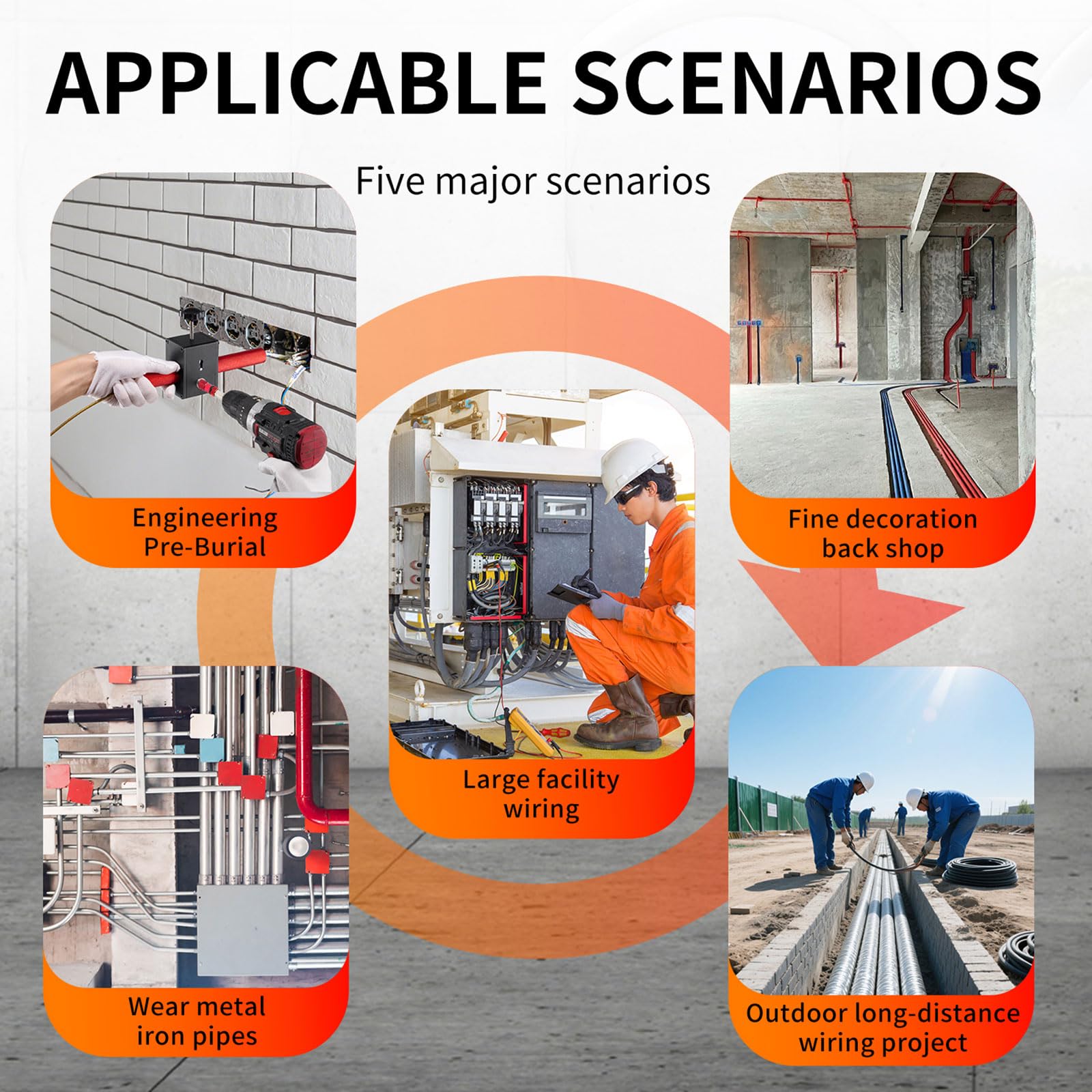 Dispositivo automático de enhebrado de tubos de cable, máquina pelacables magnética, extractor de cables eléctrico hidroeléctrico, herramientas de pelado portátiles para electricistas, ingenieros