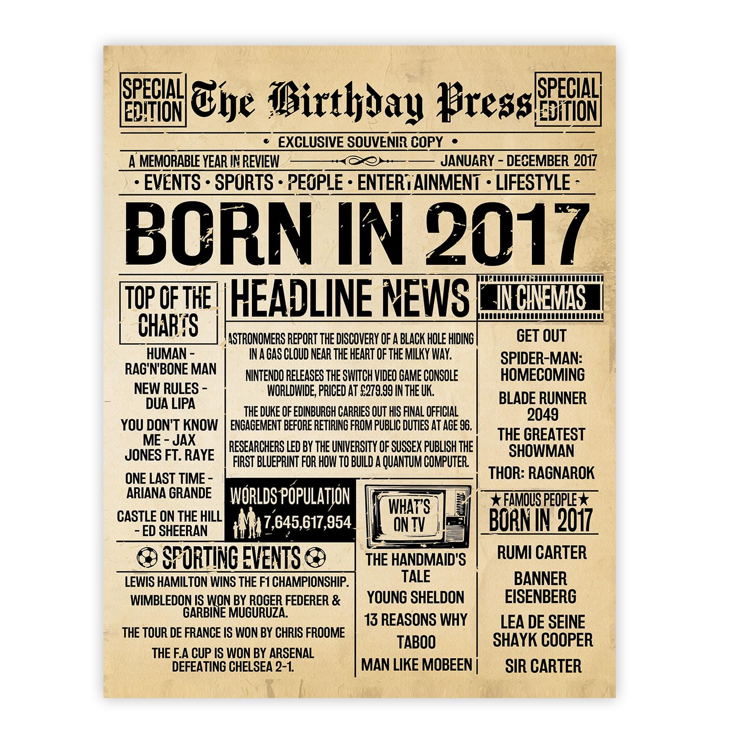 Stuff4 9th Birthday Poster Unframed, Born In 2017 Aged Newspaper