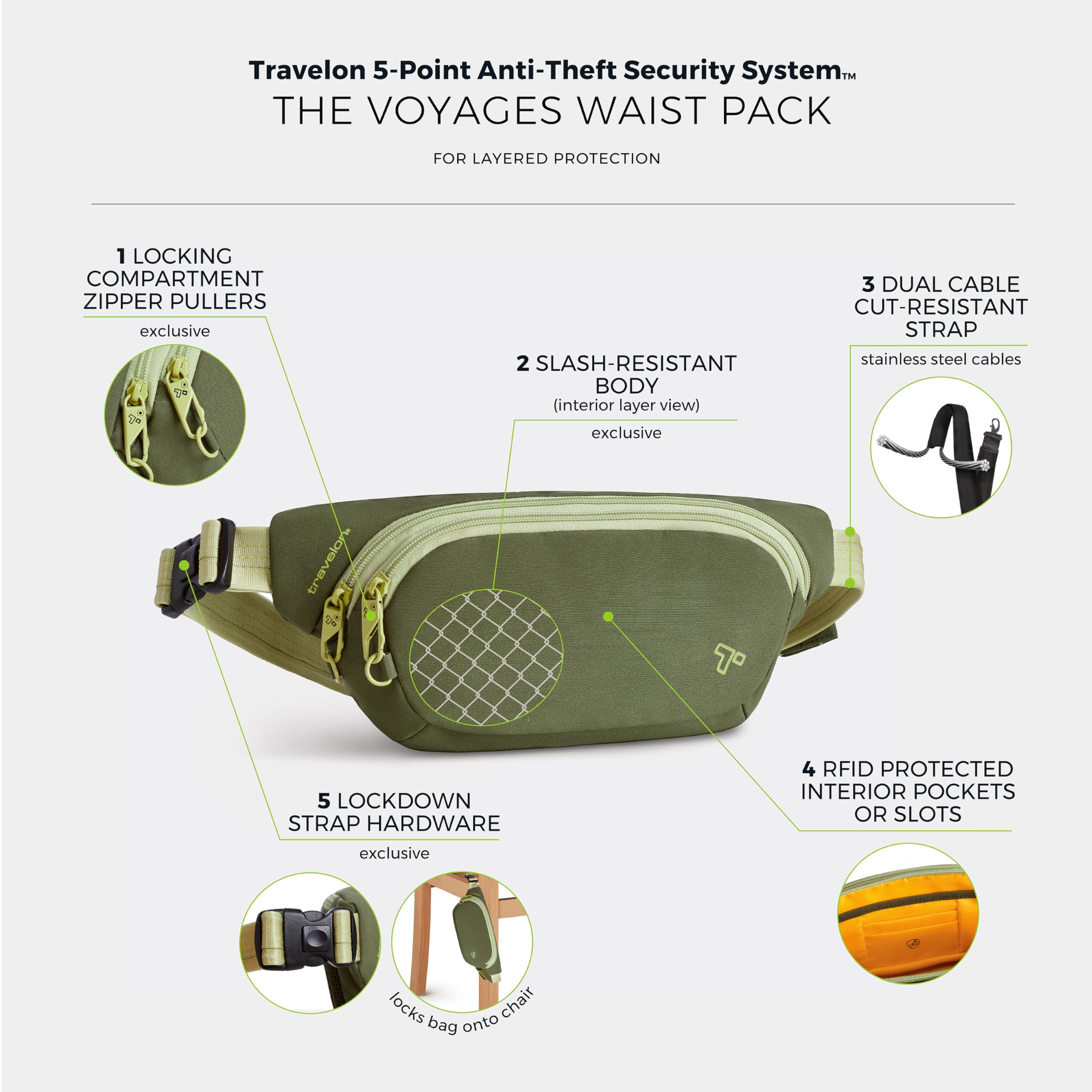 Travelon Anti-Theft The Voyages Waist Pack