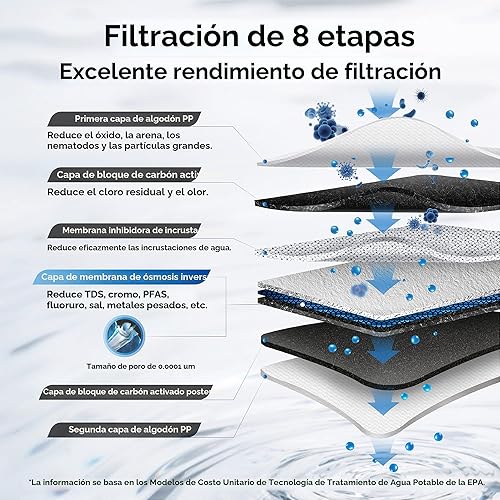 Miniatura 3 de Waterdrop G3P600 - Sistema de ósmosis inversa, Filtro de agua sin tanque de 8 etapas, Certificado NSF/ANSI 42 & 53 & 58 & 372, Sistema RO debajo del