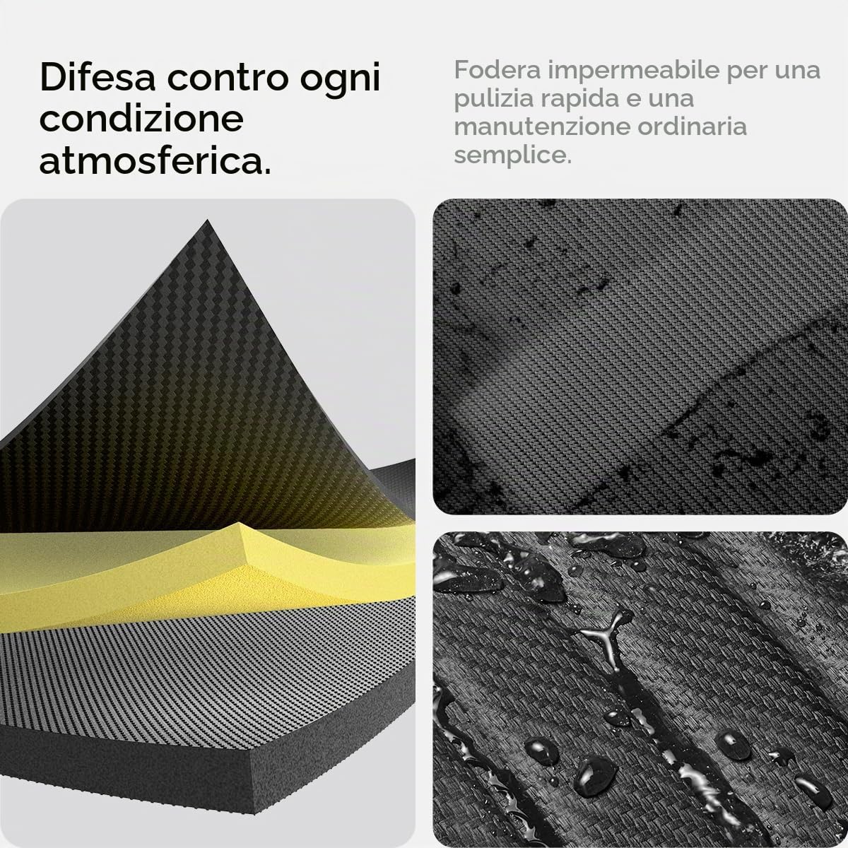 Spigen Tesla Set di Tappetini Antiscivolo & Impermeabili