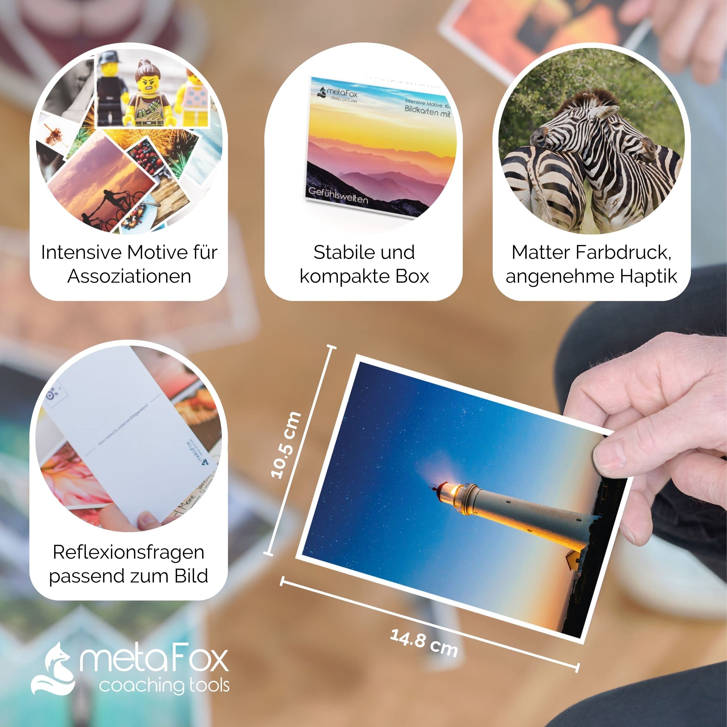 metaFox | Gefühlswelten | 52 Postkarten für Coaching, Therapie und Supervision
