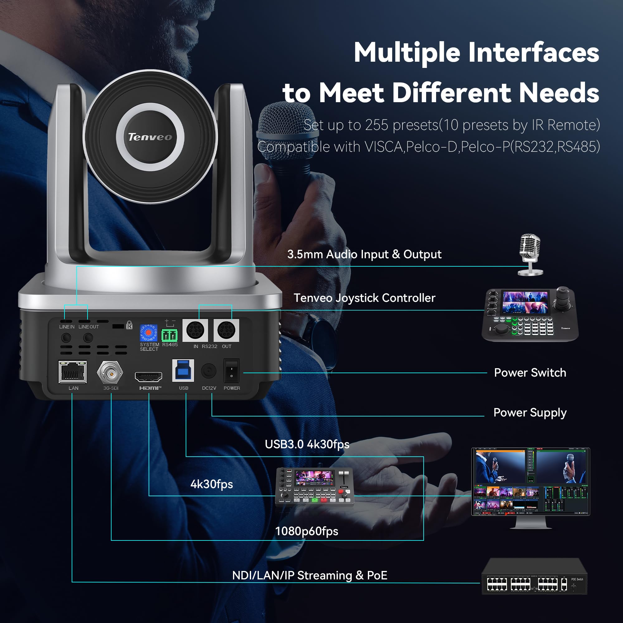Tenveo Kit Telecamera PTZ e Controller - 2 Telecamere NDI PTZ 4K con Auto-Tracking AI 20X, SDI/HDMI/USB3.0/LAN(PoE) e Controller Joystick NDI con Screen da 5” + PoE Switch per Live Streaming