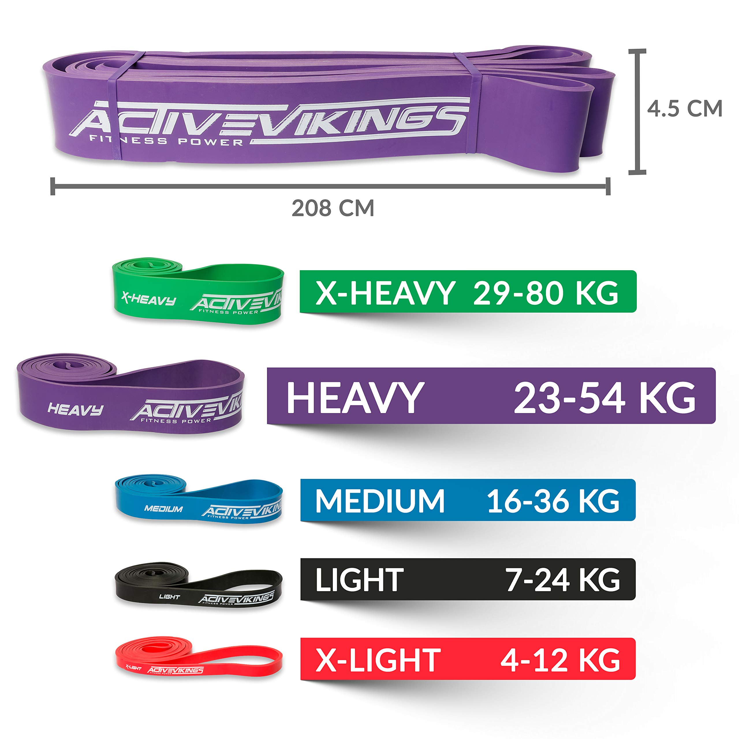 ActiveVikings® Pull-Up Fitness Bands Perfect for Muscle Building and Crossfit letics Calisthenics Fitness Band Pull Up Bands Resistance Bands - Image 3