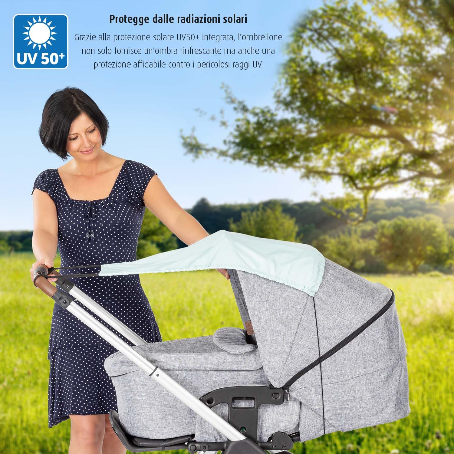reer ShineSafe - Parasole per passeggino, protezione solare, per molti modelli, colore: verde menta