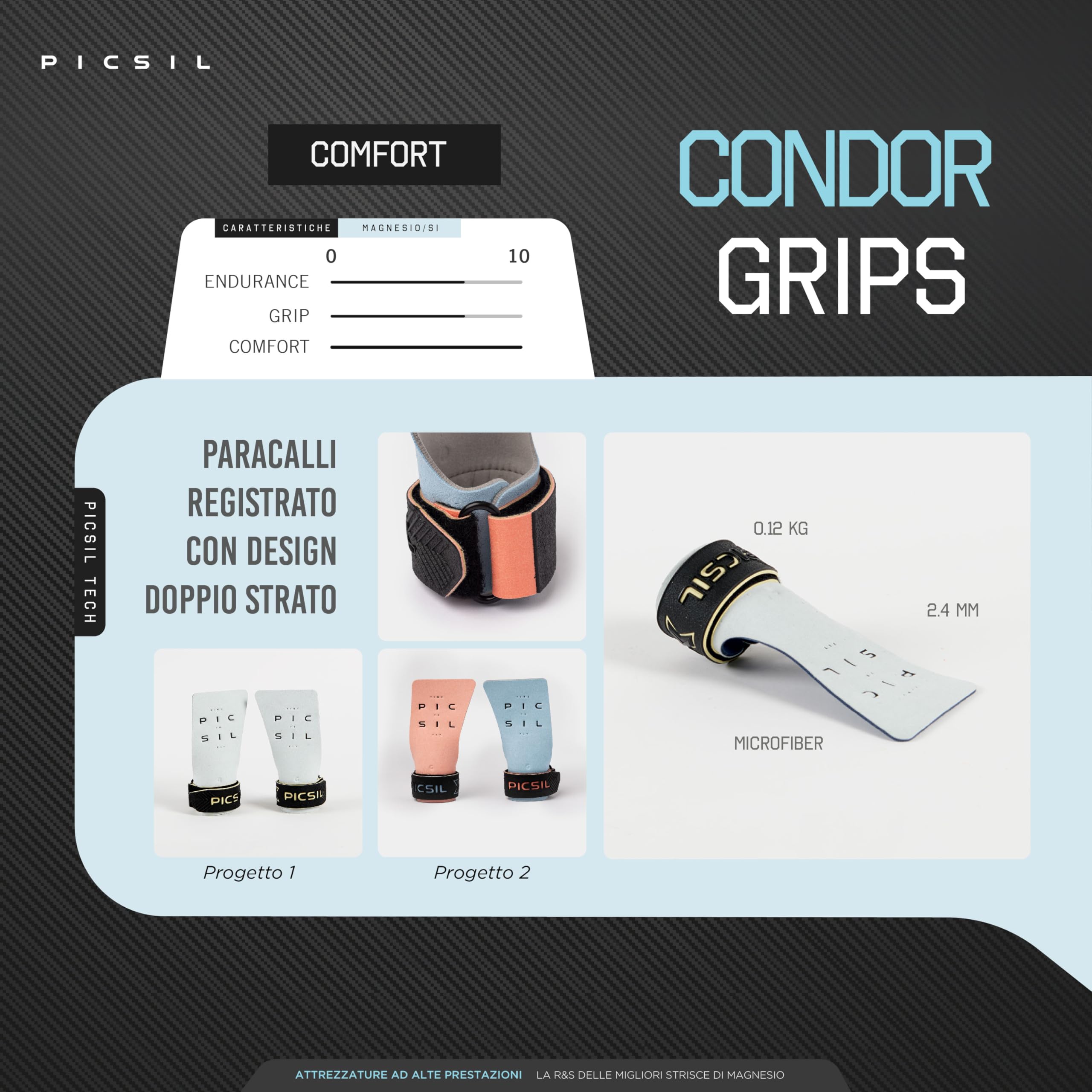 PICSIL Condor Manopole per Cross Training, Paracalli Senza Fori con Tessuto Tecnico, Maggiore Protezione e Comfort, per Palestra, Box, Sollevamento Pesi, Prevenire Vesciche e Lacrime