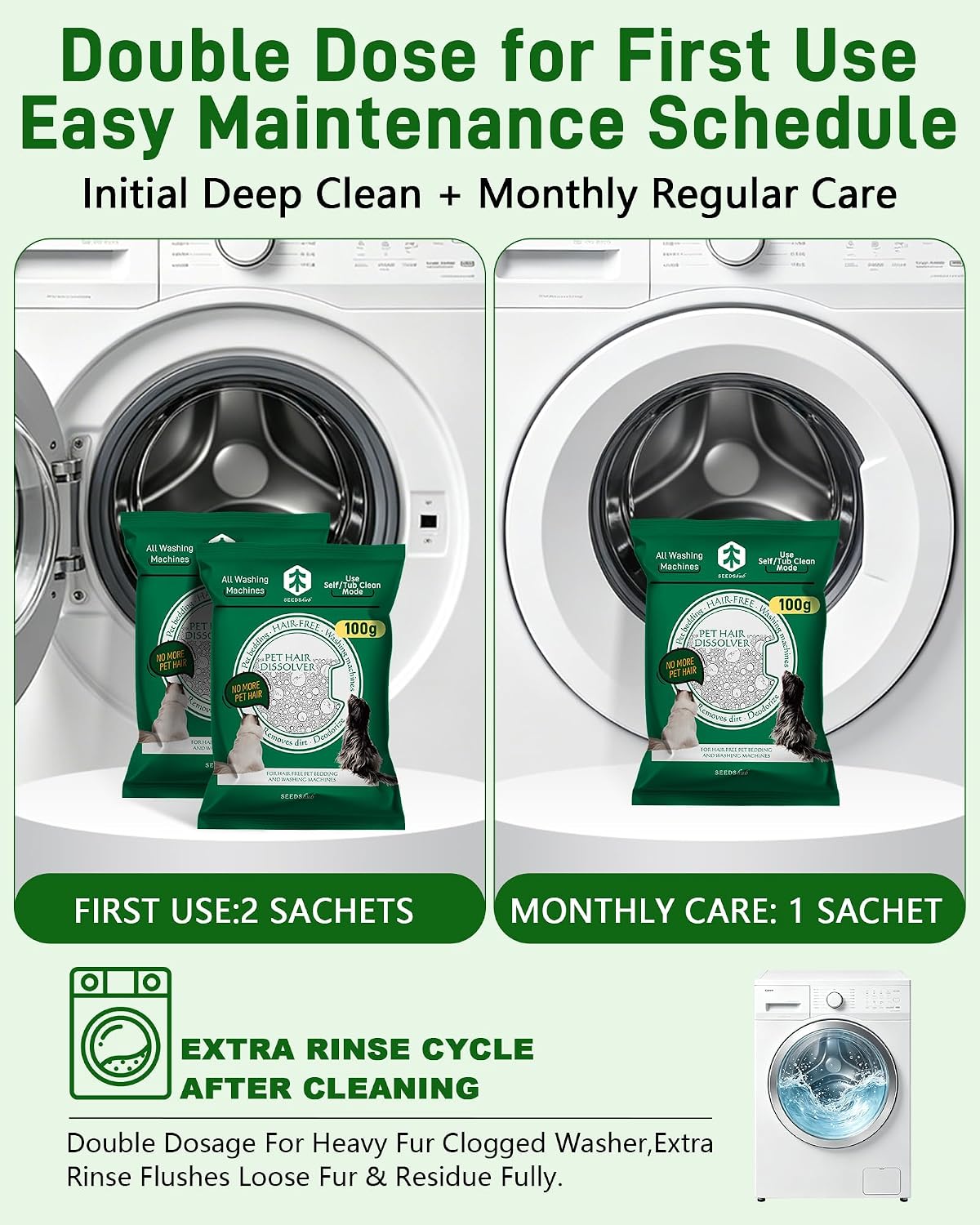 Pet Hair Dissolver for Washing Machine Cleaner, 96.7% Dissolution,6 Sachets