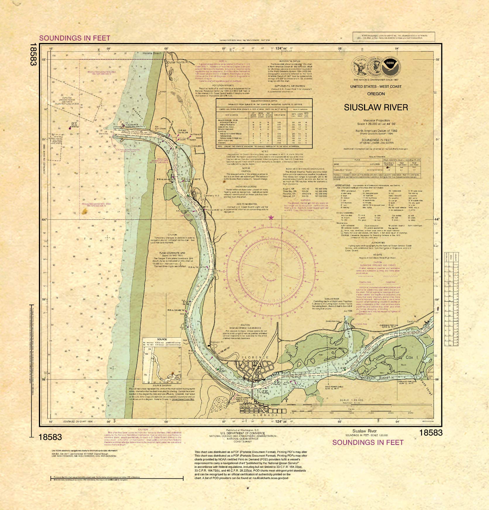 Paradise Cay Publications, Inc. Antiqued NOAA Chart 18583: Siuslaw River