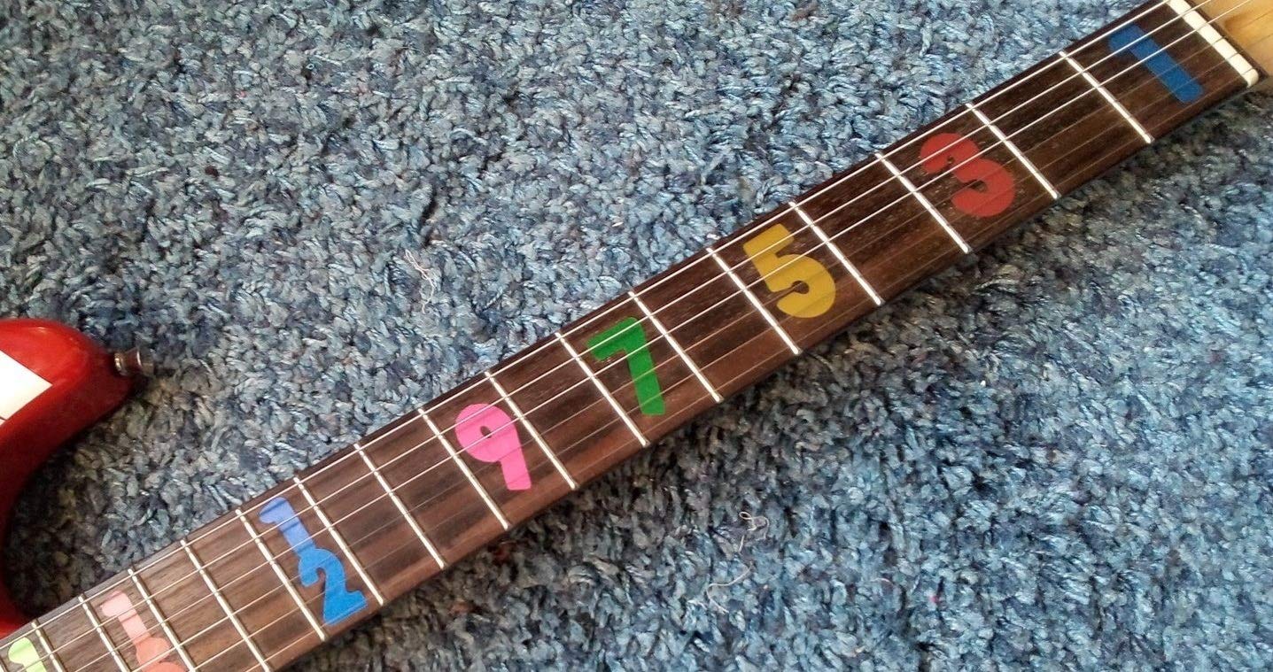 Liczby JB markery progowe inkrustowane naklejki pegatinas gitara i membrana basowa..