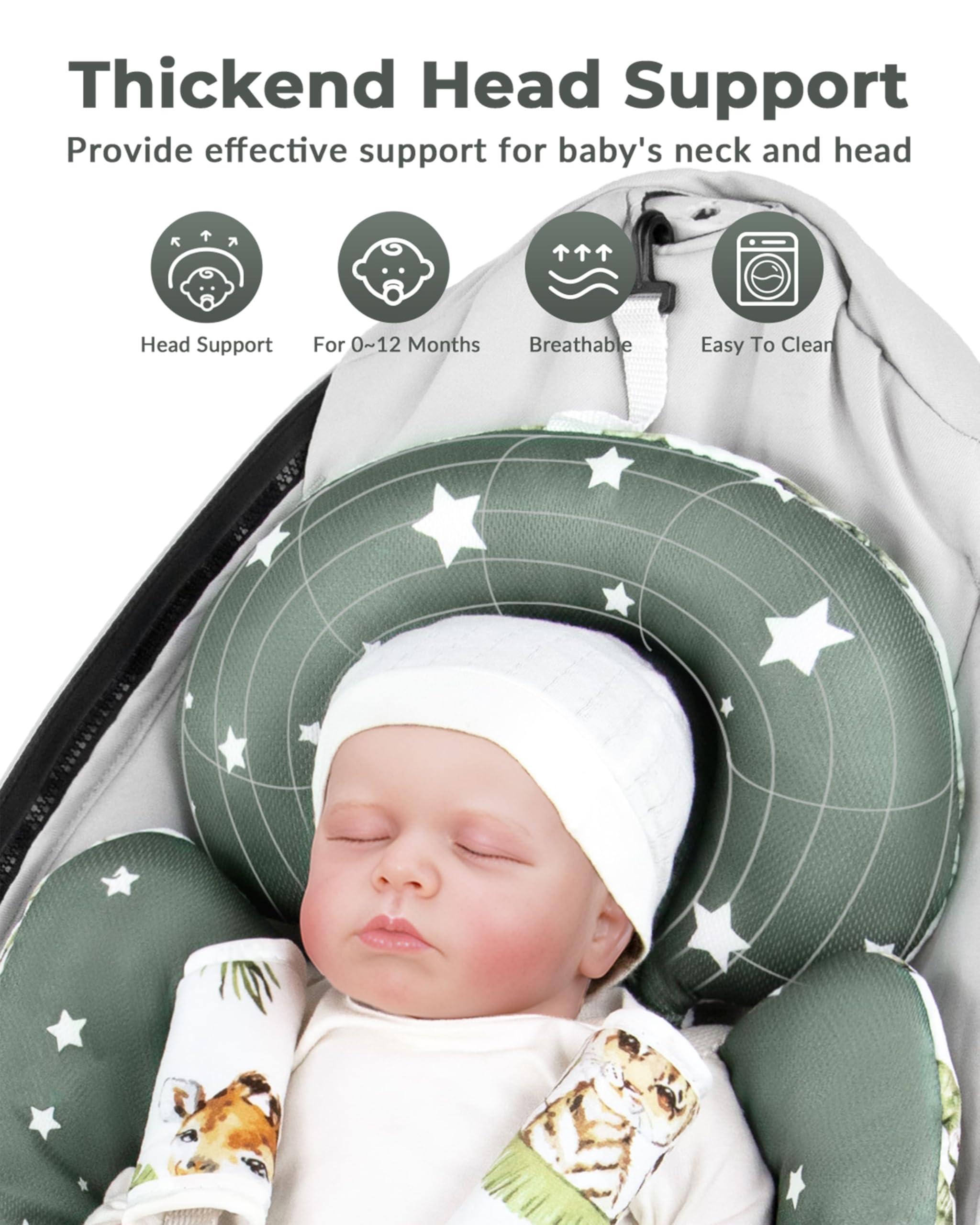 Insert pour bébé Compatible avec 4moms Mamaroo Swing et siège Auto pour bébé, y Compris 3 balles de Rechange, Insert réversible pour Nouveau-né pour balançoire, Poussette, transat, Tissu