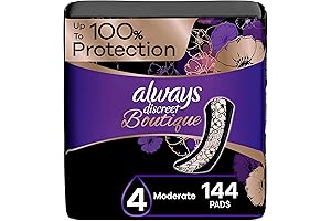 Boutique Adult Incontinence & Postpartum Pads for Women