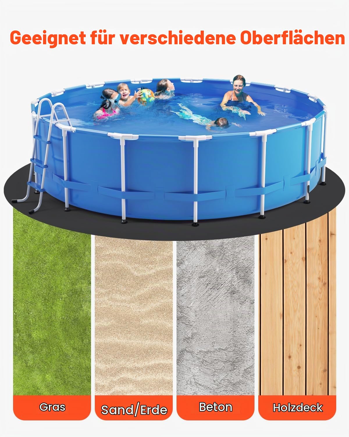 VEVOR runde Poolunterlage, 5,5 m, Bodenplane für oberirdische Schwimmbecken, extra Dicke Bodenschutzplane, Poolmatte aus Geotextilmaterial, verlängert die Lebensdauer der Folie
