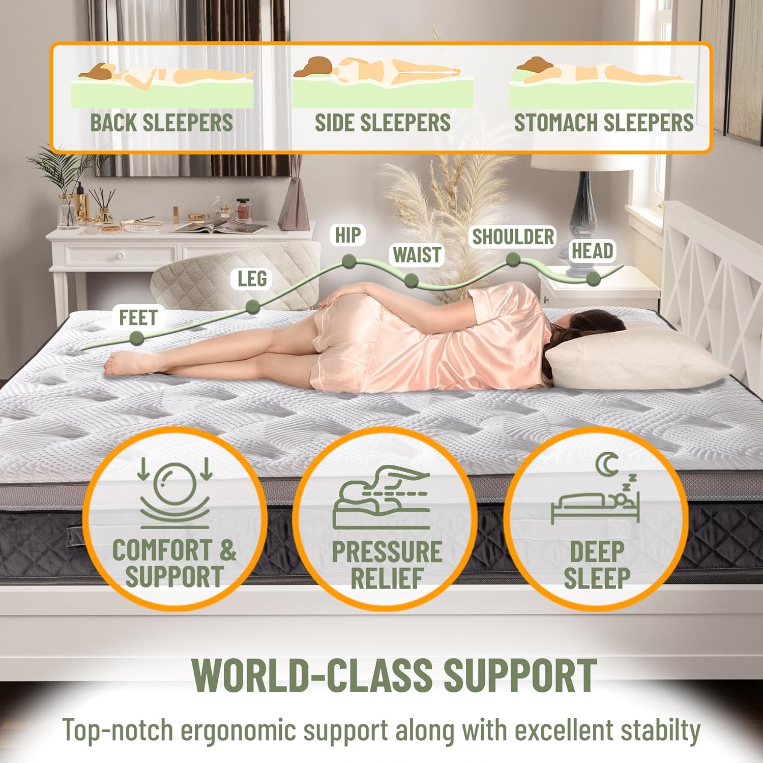 Ottomanson Full 12" Eurotop Hybrid Mattress - Premium Quilted Cover - Made in USA - Firm Support - Individually Pocketed Coils & CertiPUR-US Foam - Fiberglass-Free - Bed in a Box